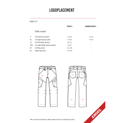 Logoplacering